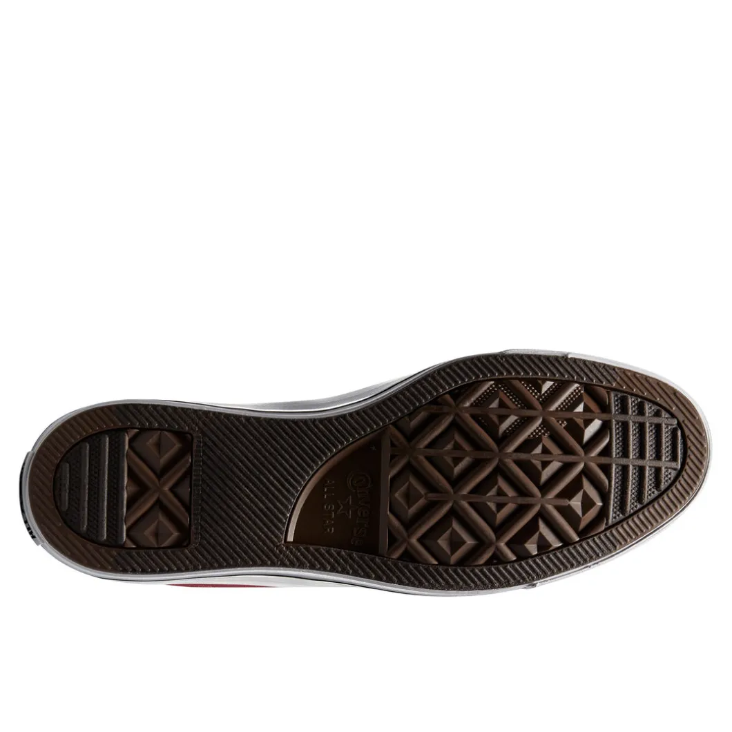 Allstar_highst
